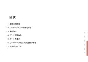 目次